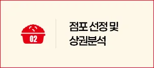 STEP 02 점포 선정 및 상권분석
